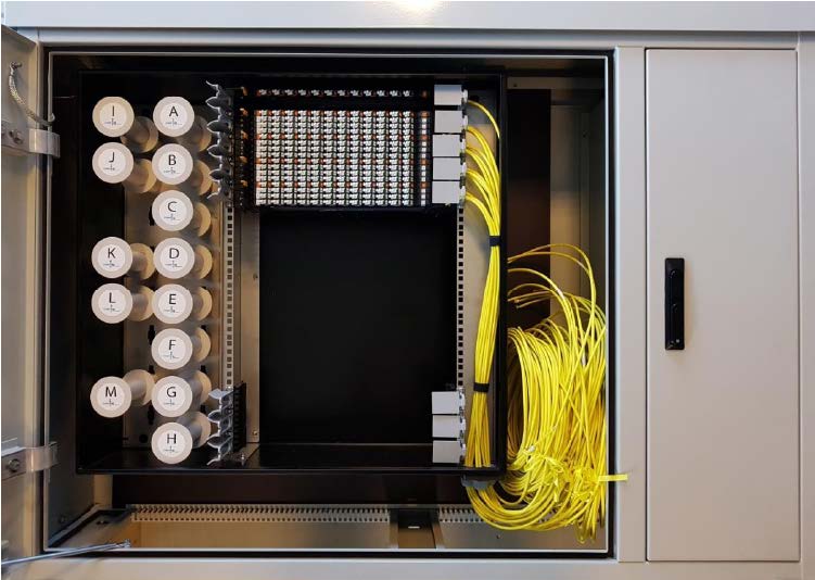 Street Relay Cabinets